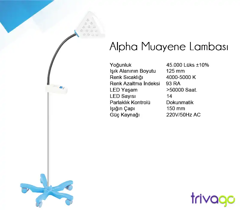 Alpha Muayene Lambası