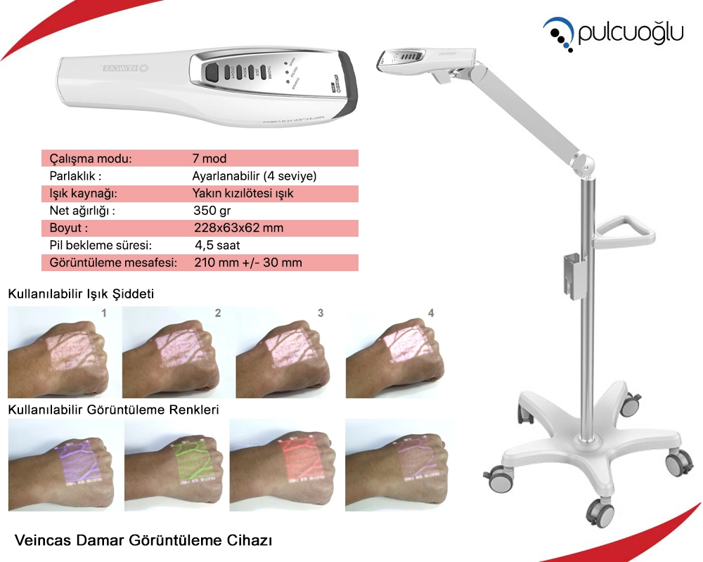 Damar Görüntüleme Cihazı