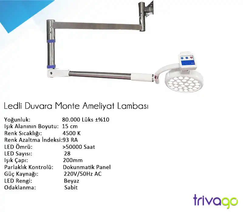 Trivago OMG 200 Ameliyat Lambaları